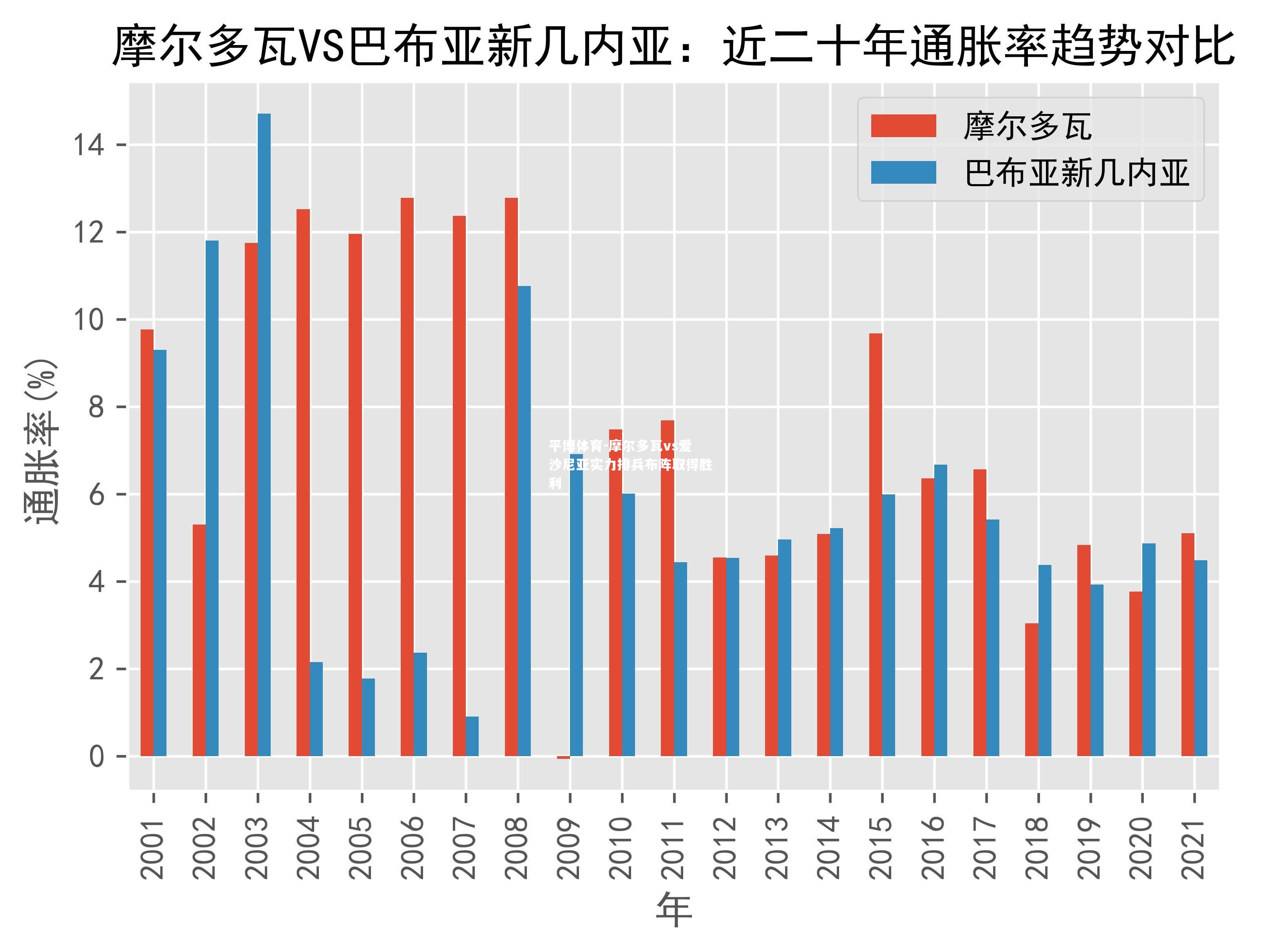 摩尔多瓦vs爱沙尼亚实力排兵布阵取得胜利